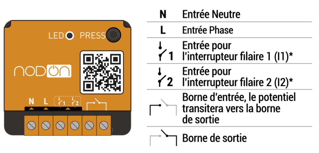 Screenshot 2026-03-23 at 10-02-49 SIN-2-1-XX-FRpdf | Blog du High-Tech