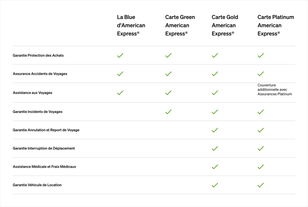 Screenshot 2026-03-25 at 06-26-24 Offre American Express® inédite pour les clients Fortuneo | Blog du High-Tech